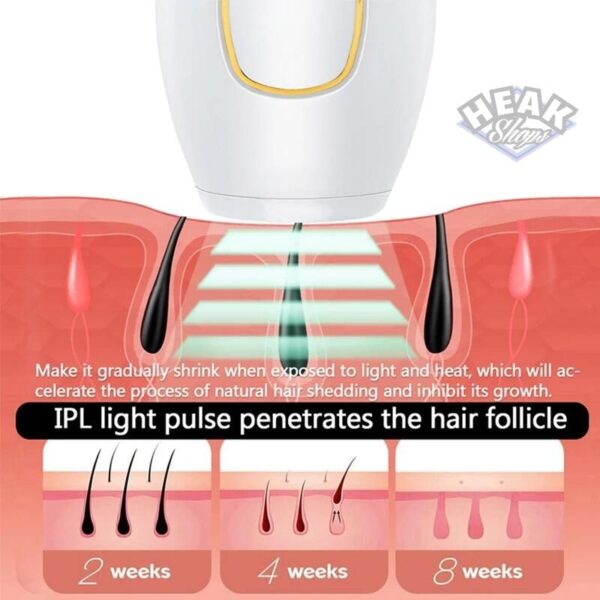▪️DEPILADORA LASER IPL - Imagen 5
