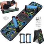 gymtabla