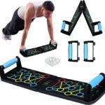 gymtabla4
